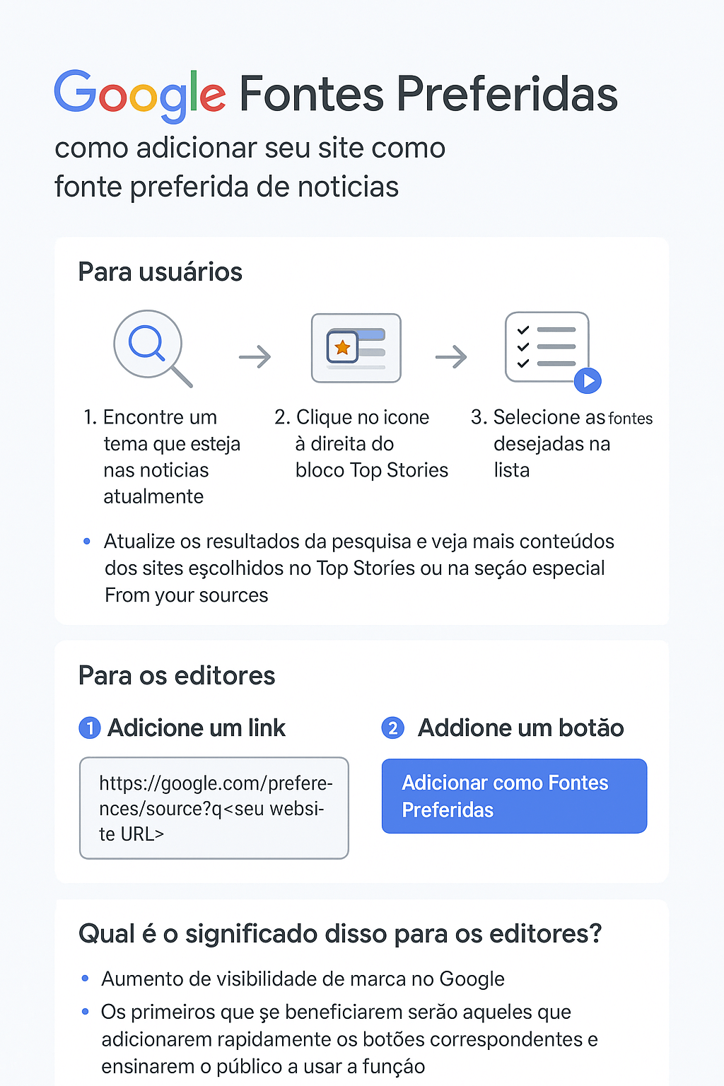 Preferred Sources novo recuso Google