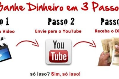 Ganhe dinheiro com youtube