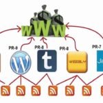 Backlinks profile em sites de autoridade - Aumente a sua autoridade