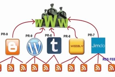 backlinks profile 1