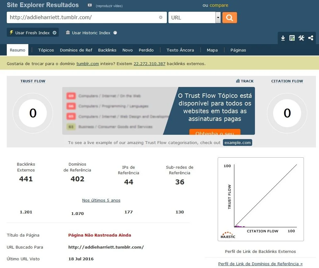 site-moz