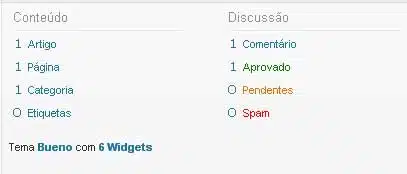 Aprenda como fazer um blog grátis no wordpress sem gastar nada postagem padrao wordpress