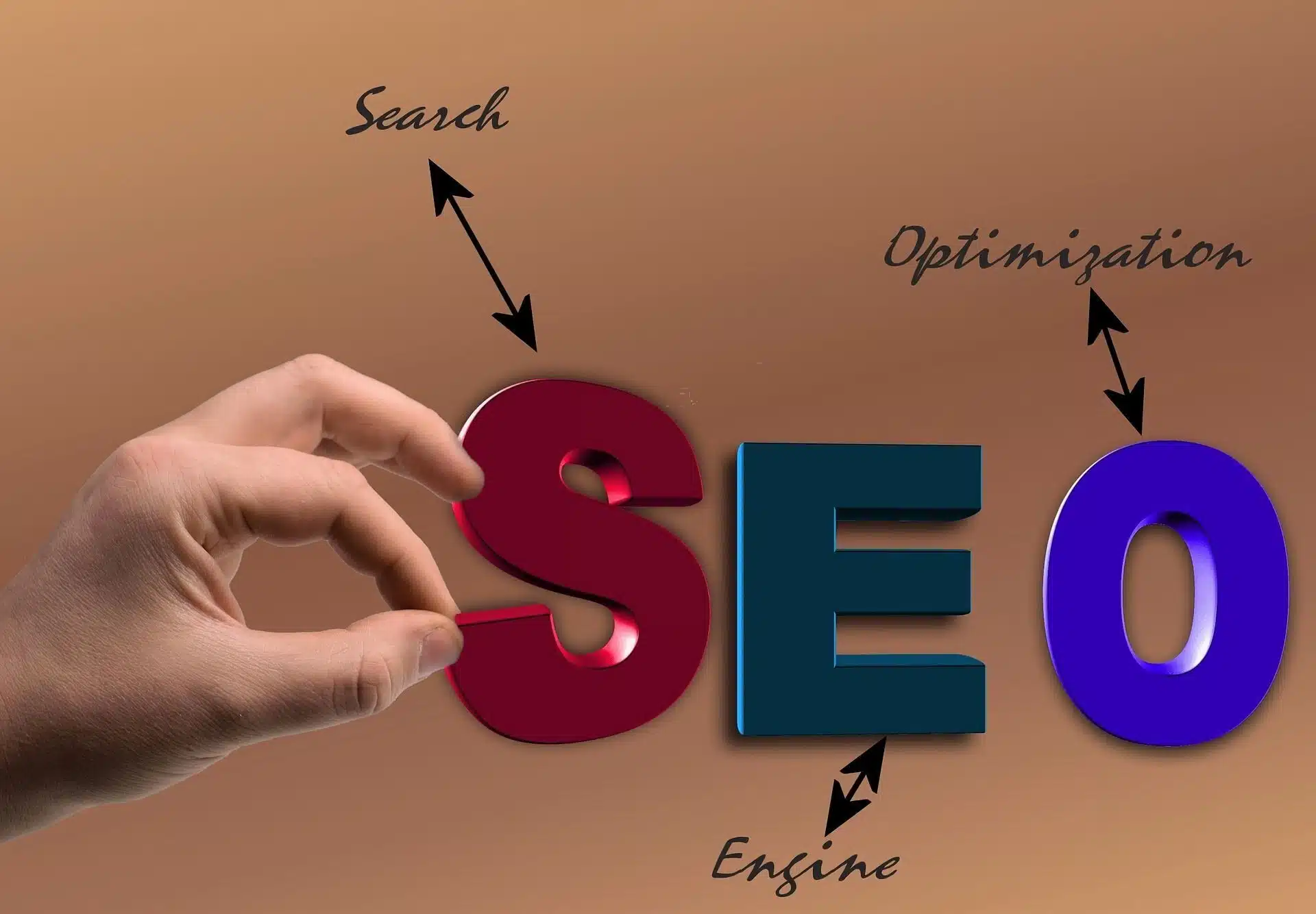 Técnicas de SEO Para Melhorar o Desempenho e Gerar Mais Tráfego Técnicas de SEO