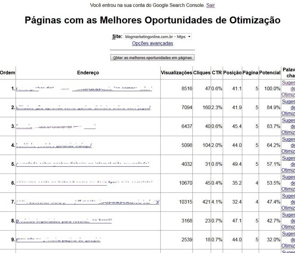 Posicionamento SEO