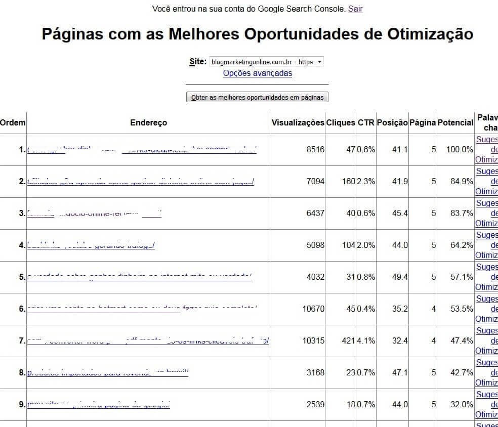 Como posicionar uma página da web no Google