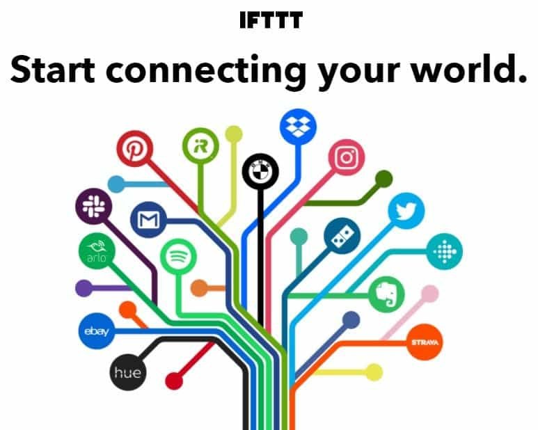 arvore de redes sociais do ifttt