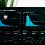 Como o Google Data Studio pode ajudar você a criar painéis personalizados em minutos