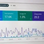 Ahrefs - O guia completo e como pode ajudar você a encontrar o melhor conteúdo
