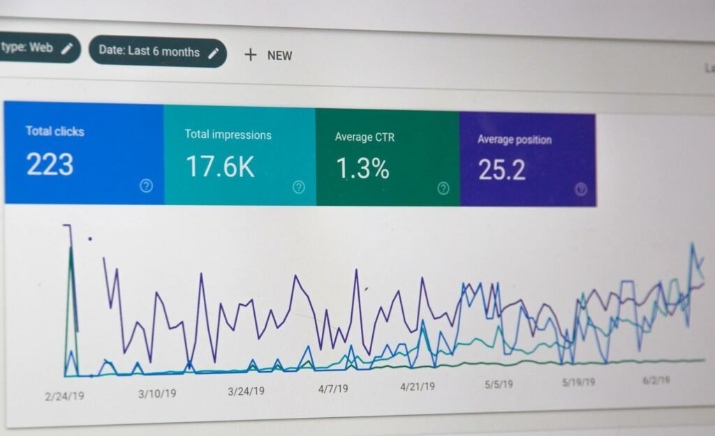 Técnicas de marketing para diferentes tipos de negócios