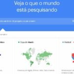 Um guia completo sobre como rastrear tendências usando o Google Trends