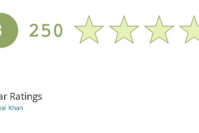 Plugin KK Star Ratings