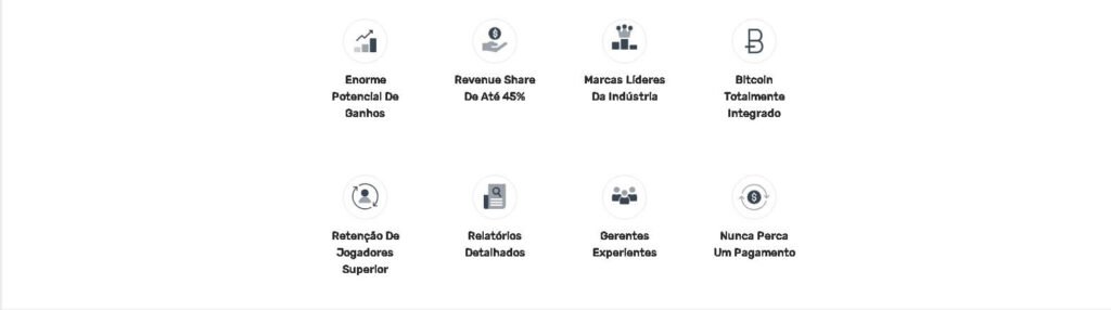 RevShare apostas - Imagem crédito Bodog