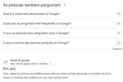 O segredo por trás das mudanças "Pessoas também perguntam" do Google